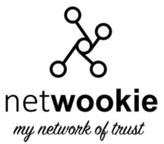 Logo de Netwookie
