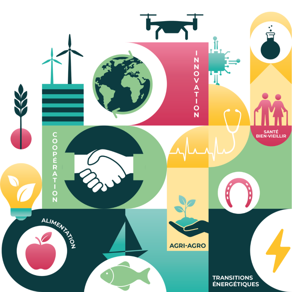 Illustration composée de pictogrammes colorés représentant l’innovation, la coopération, l’agriculture, l’alimentation, la santé, l’énergie et les transitions écologiques.