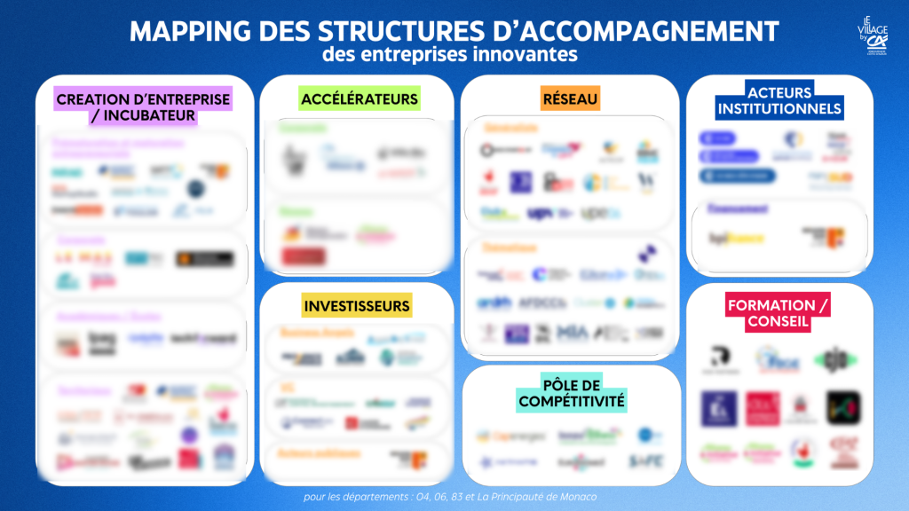 Mapping des structures d'accompagnement des entreprises innovantes - LE VILLAGE BY CA PCA